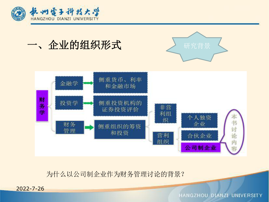 企业的组织形式课件.ppt_第2页