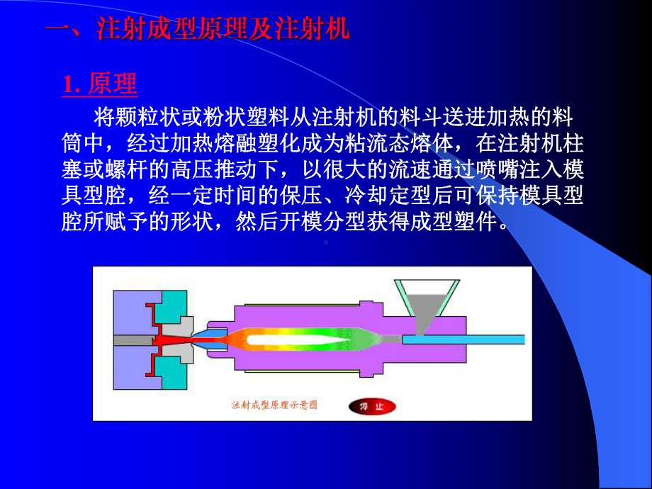 塑料注射成型原理及工艺课件.ppt_第3页