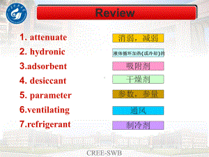 土木工程专业英语unit-8(2)课件.ppt