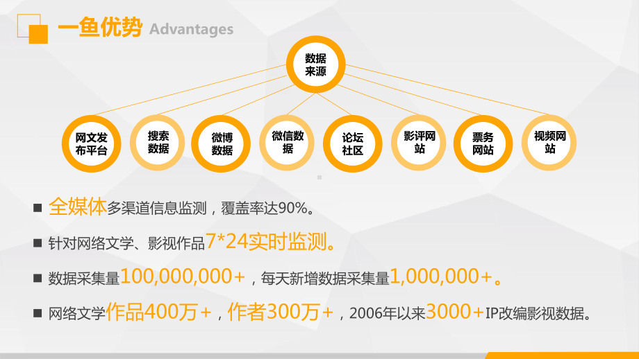 基于R语言的网络文学情节可视化课件.pptx_第3页