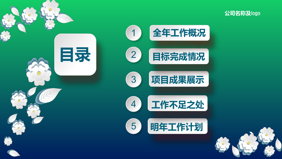 微立体清新总结汇报类通用PPT模版课件.pptx_第2页