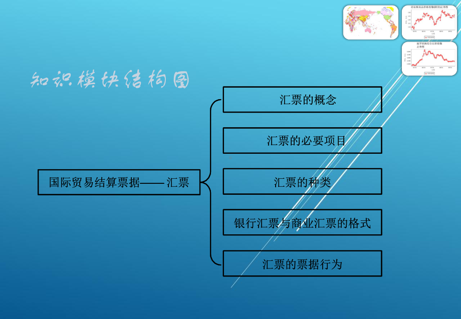 国际汇兑与结算模块九课件.ppt_第2页