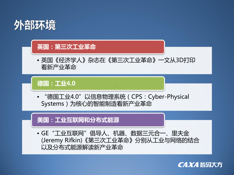 工业互联网与智能制造课件.pptx_第3页