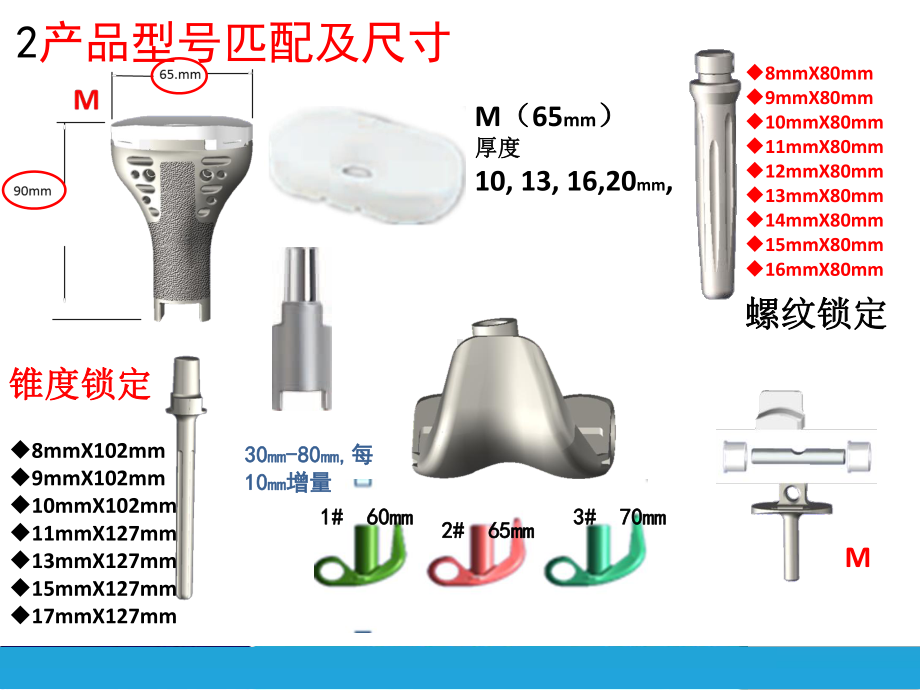 胫骨近端肿瘤II操作及工具课件.pptx_第3页