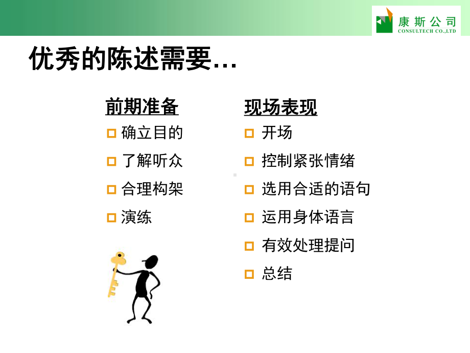 提升陈述技巧课件.ppt_第2页