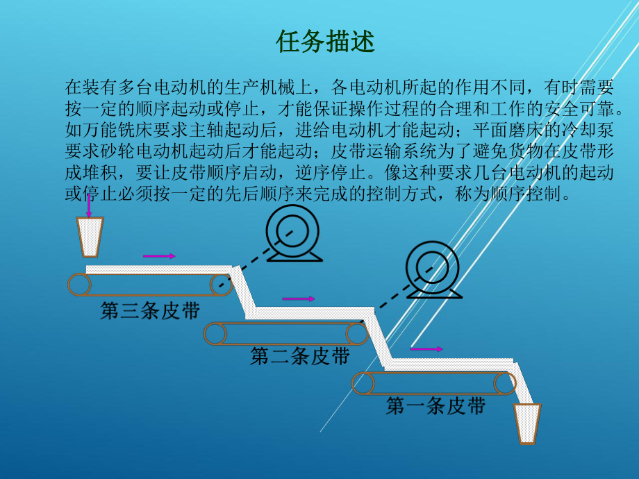 安装与检修三相异步电动机顺序控制课件.ppt_第2页