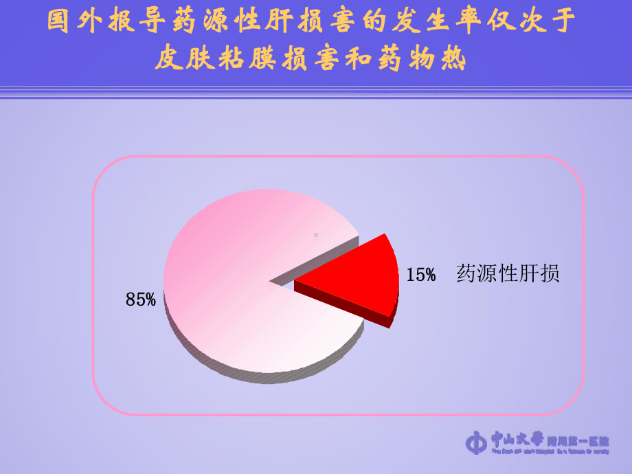 药物性肝损伤的诊断与治疗60页课件.ppt_第2页