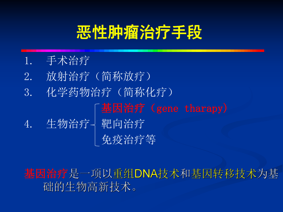 恶性肿瘤的基因治疗课件.ppt_第3页