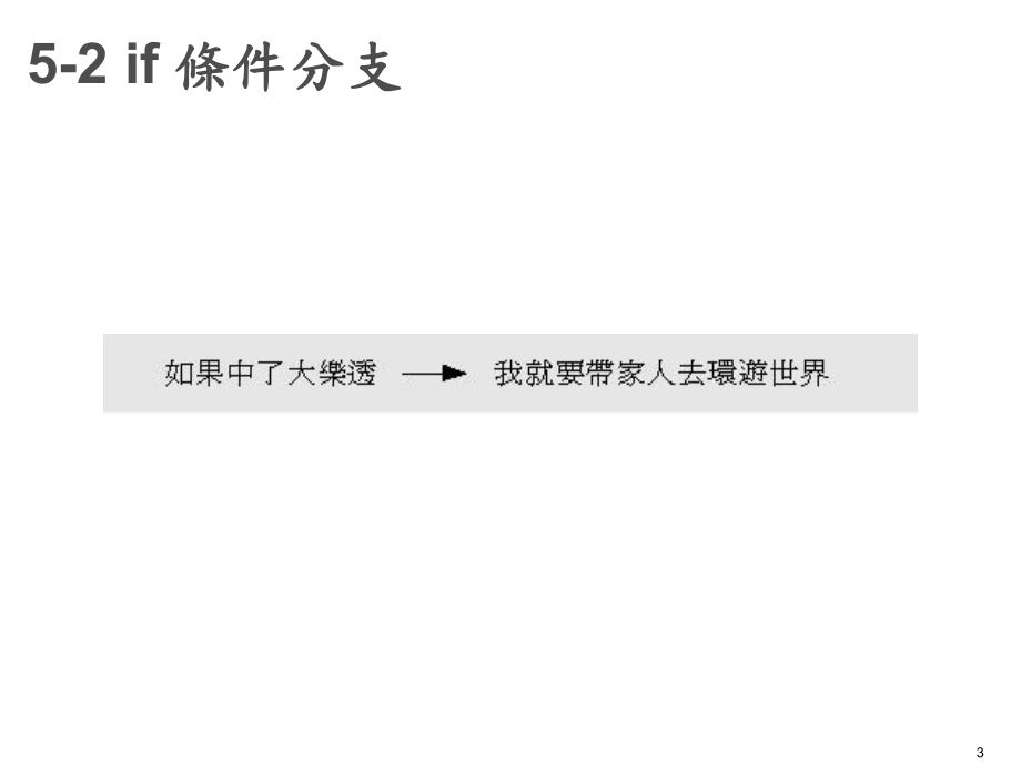 多条件运算式与巢状if课件.ppt_第3页