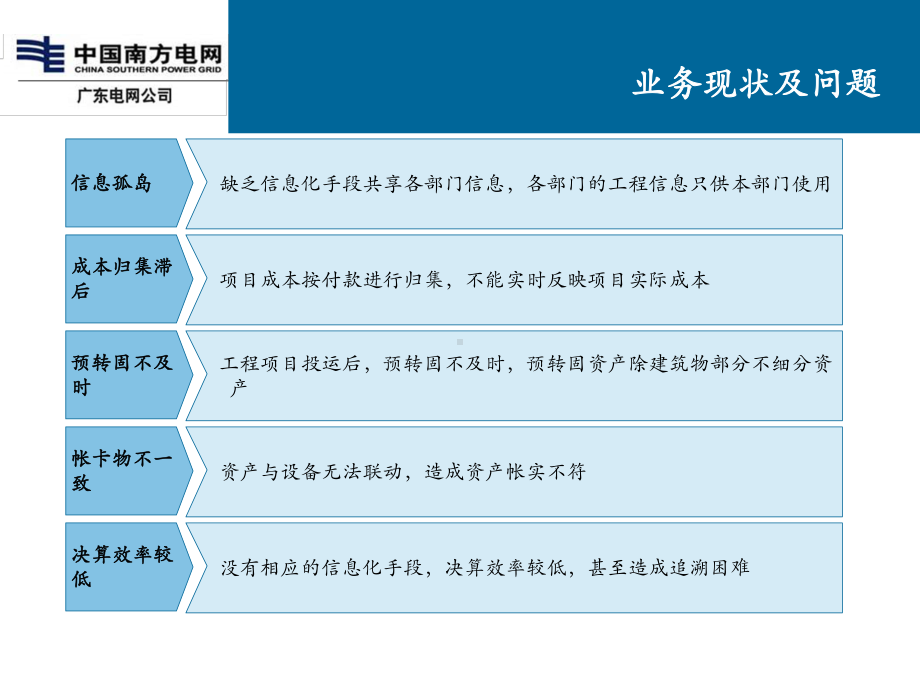 自动转资与竣工决算资产管理管理系统流程细化关键业务解决方案财务专业组.ppt_第3页