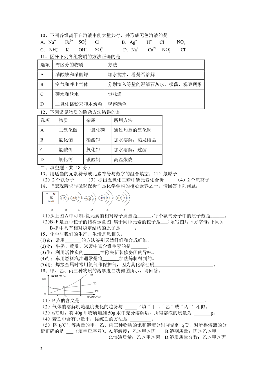 2022年辽宁省丹东市第十八 模拟考试化学试卷.pdf_第2页