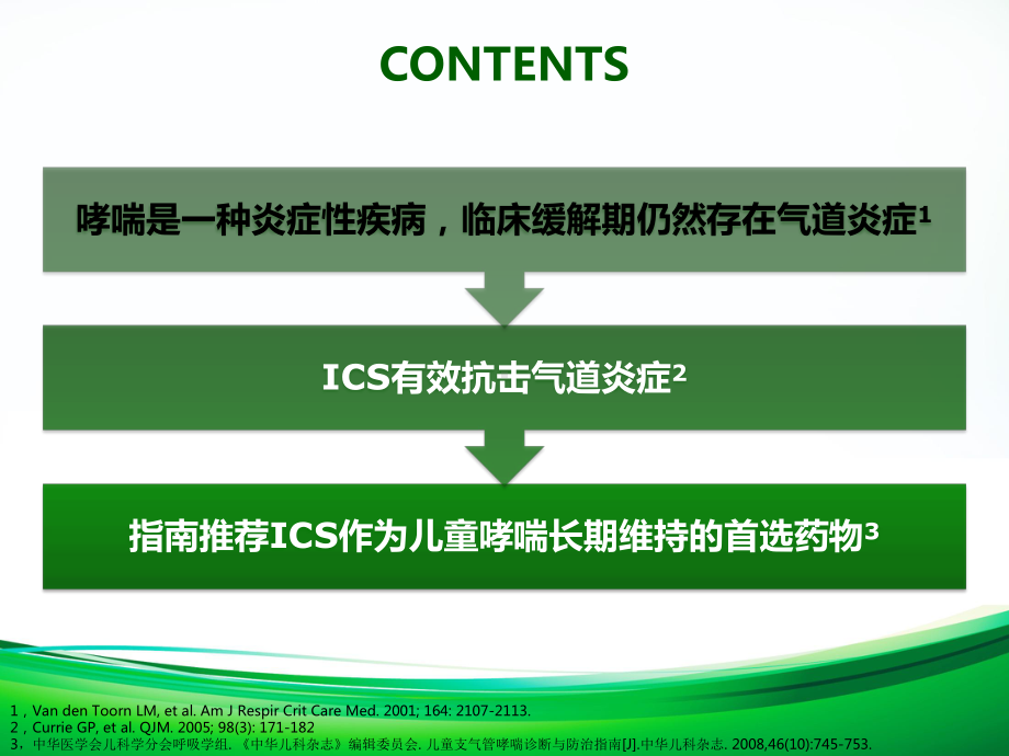 令舒儿科与顺尔宁比较课件.pptx_第2页