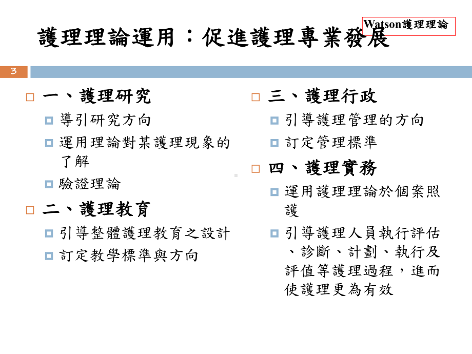 Watson护理理论：关怀理论课件.ppt_第3页