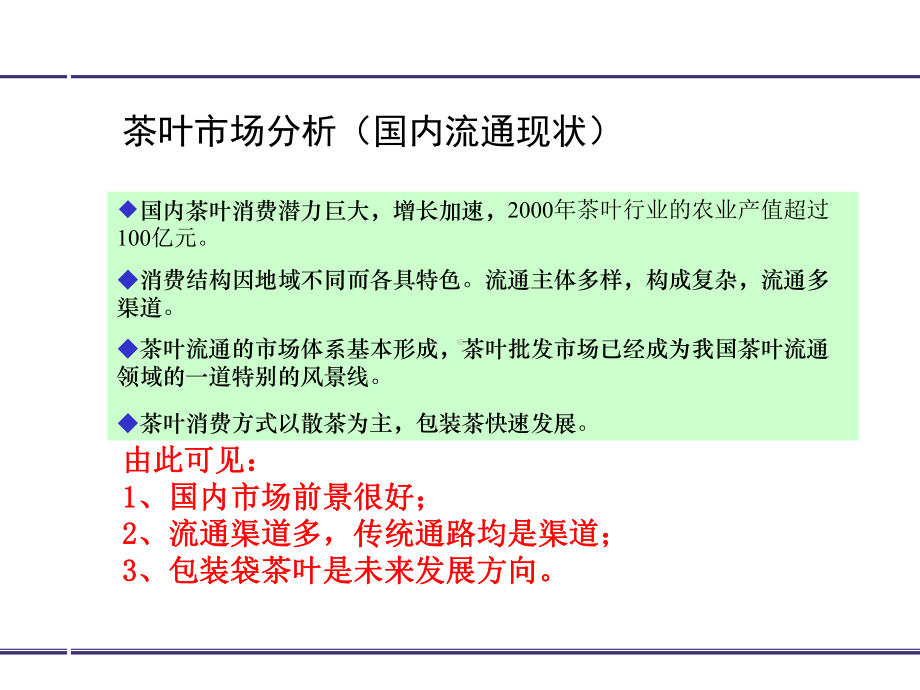 茶叶的品牌营销之道-青城道茶IMC全案课件.ppt_第3页