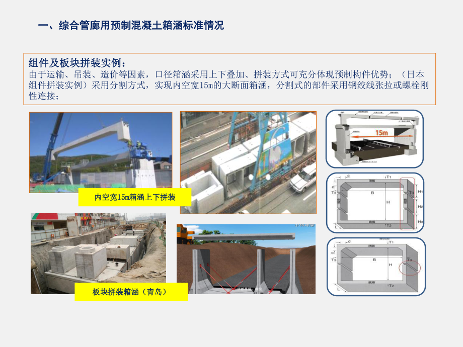 “综合管廊用预制混凝土箱涵”标准及工艺技术讨论课件.pptx_第3页