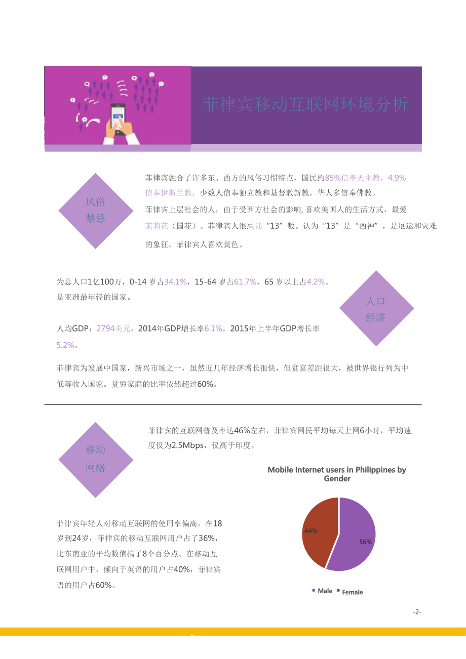 全球移动互联网市场数据大揭密系列之(菲律宾篇)课件.pptx_第3页