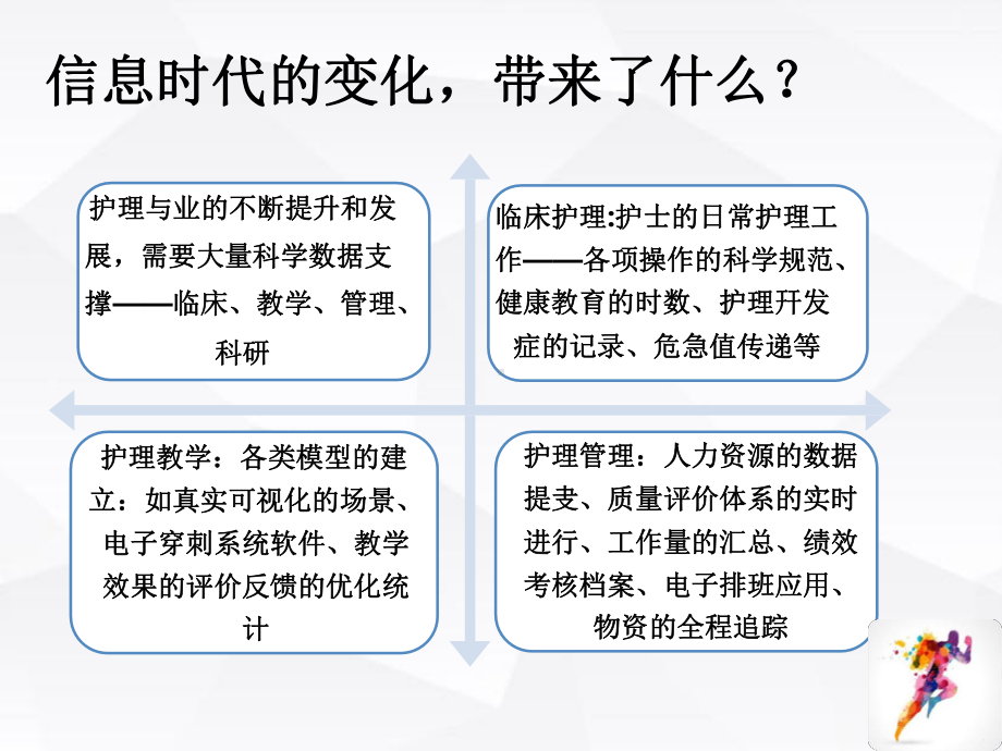 利用信息平台实现精细化护理管理课件.pptx_第3页