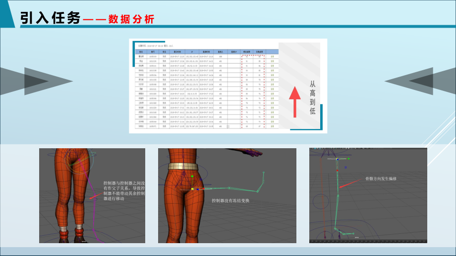 创建腿部正向动力学课件.ppt_第3页