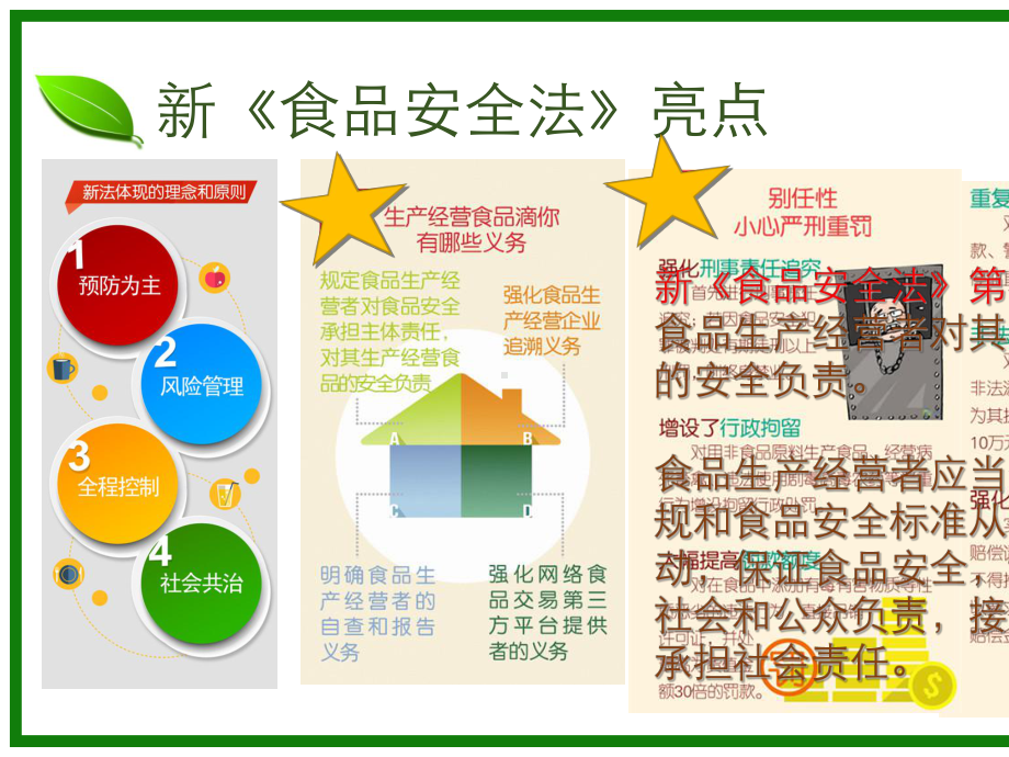 中央厨房-新食品安全法培训(ppt-39张)课件.ppt_第3页