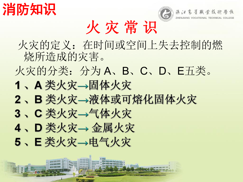 使大家熟悉建筑物内的消防设施及自救逃生的方法课件.ppt_第3页