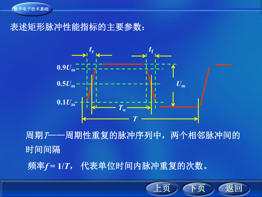 脉冲的产生与整形电路课件.ppt_第3页