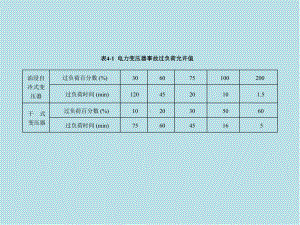 工厂供电第四章表格课件.ppt