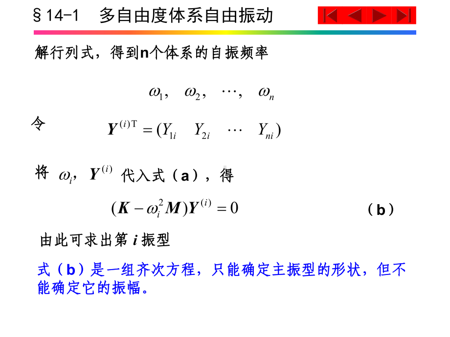 振动方程为课件.ppt_第3页