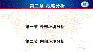 战略分析内容(ppt-75页)课件.ppt