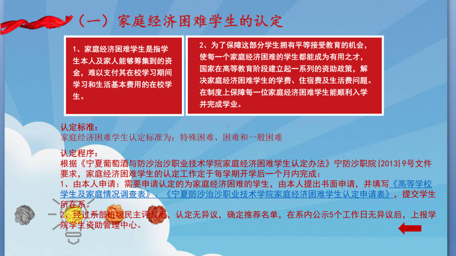 大学生资助政策解读课件.ppt_第3页