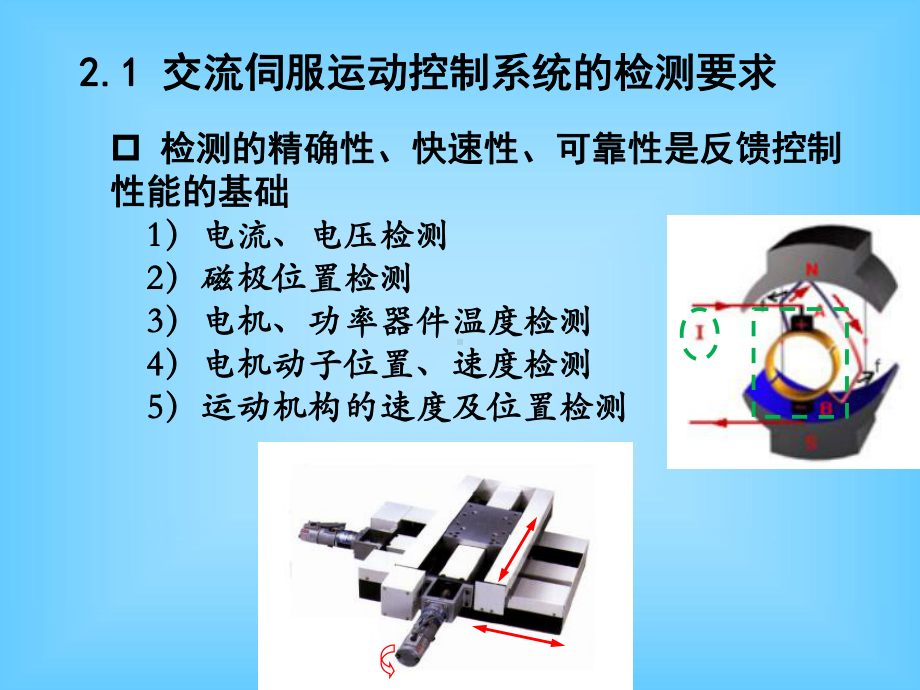 交流伺服运动控制系统检测技术及元件 课件.ppt_第3页