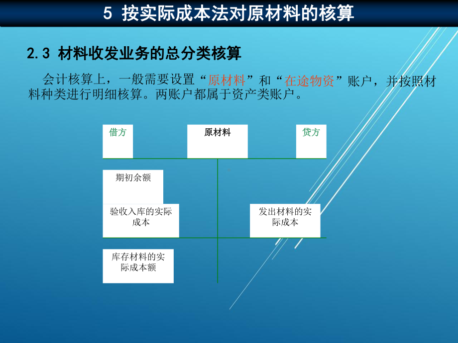 企业财务会计502课件.ppt_第3页