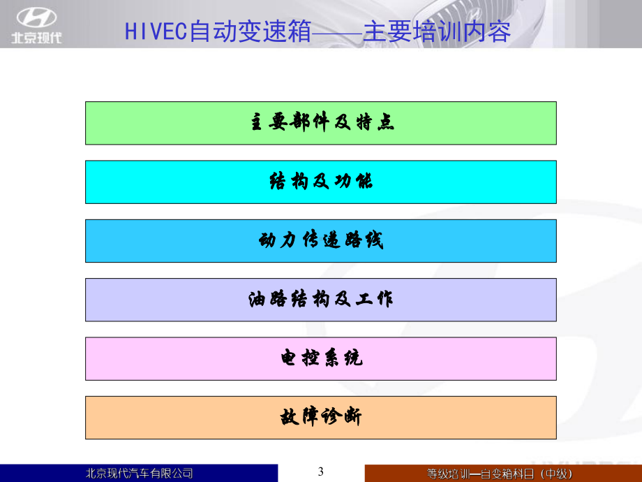 自动变速箱培训教程课件.ppt_第3页