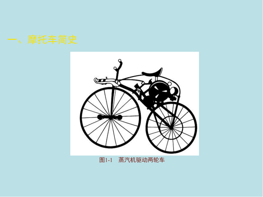 摩托车(初级)课件.ppt_第3页