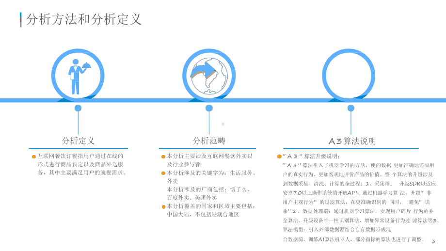 互联网餐饮外卖市场年度综合分析课件.pptx_第3页