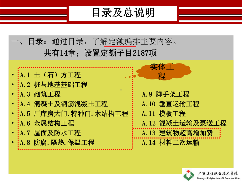 A01-建筑定额总说明.总则.面积-PPT课件.ppt_第2页