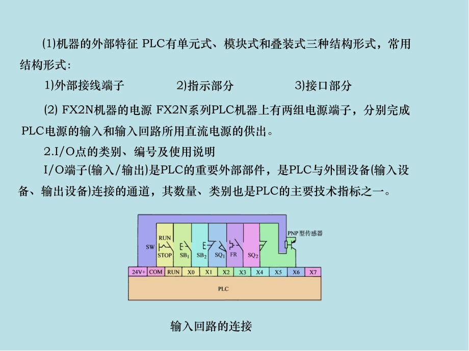 可编程控制器7课件.ppt_第2页