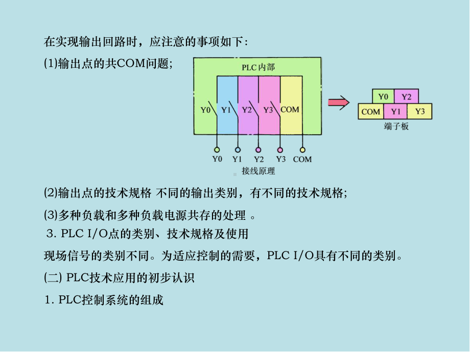 可编程控制器7课件.ppt_第3页