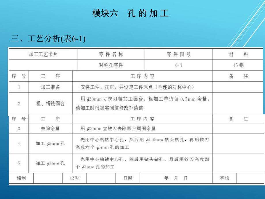 数控模块六-孔-的-加-工课件.ppt_第3页