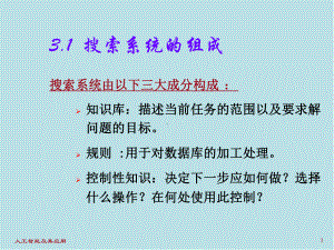 人工智能及其应用chapter3-071101课件.ppt