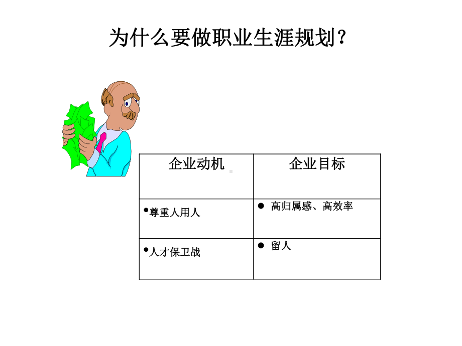 职业生涯规划.ppt71页课件.pptx_第3页