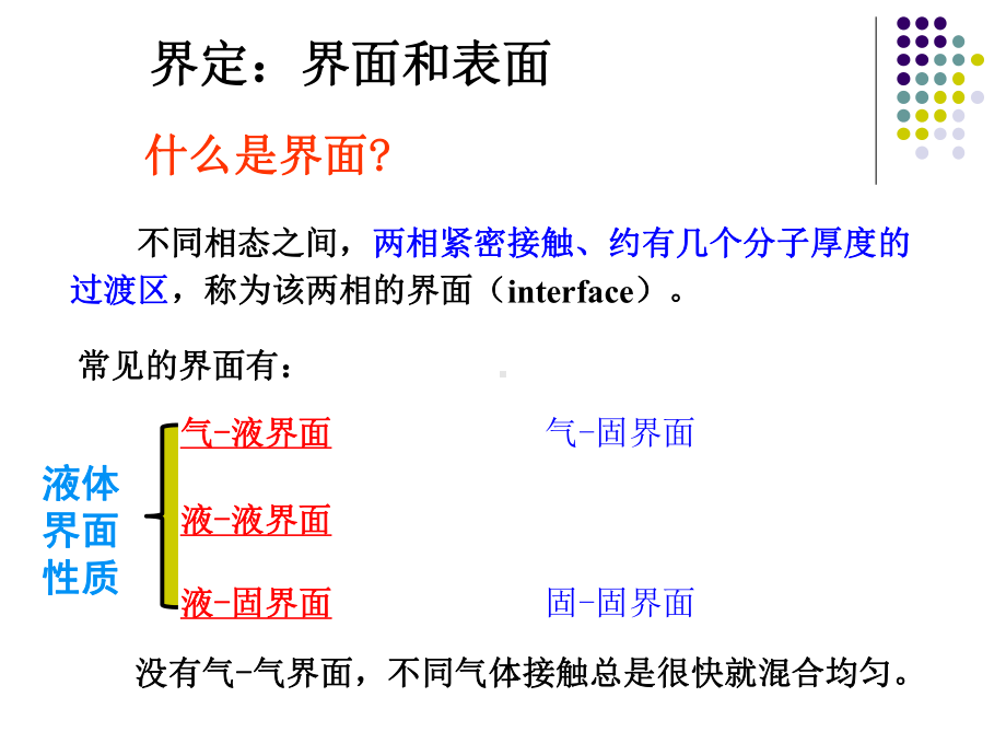 胶体化学第4章-表面张力-毛细作用和润湿作用课件.ppt_第3页