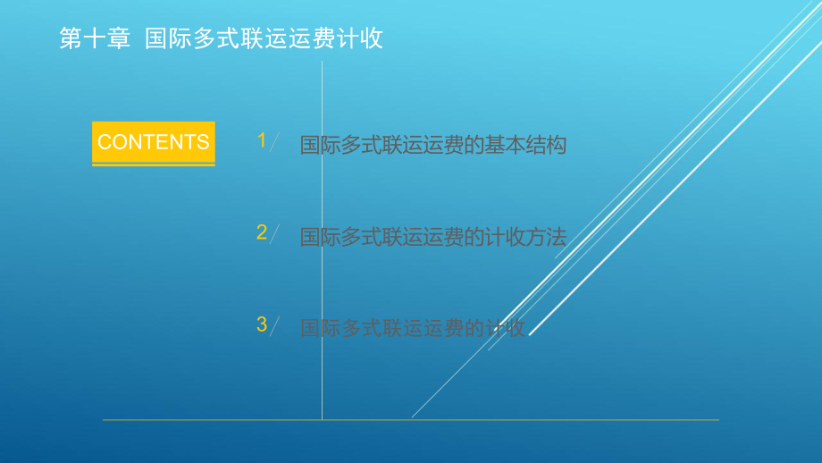 国际多式联运实务第10章-国际多式联运运费计收课件.pptx_第3页