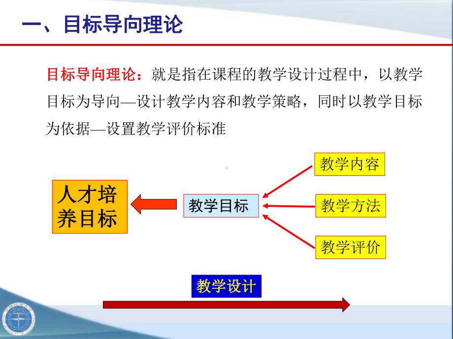 地大北京-以人才培养目标为导向的地质学专业课程建设课件.pptx_第3页