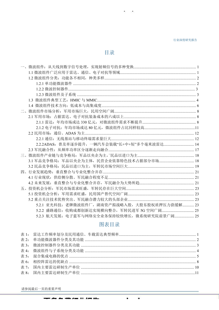 微波组件专题-雷达通信占比提升课件.pptx_第2页