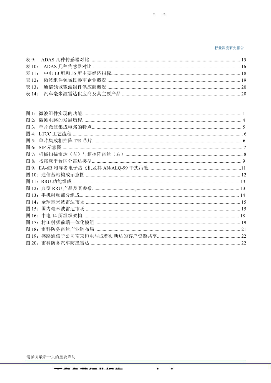 微波组件专题-雷达通信占比提升课件.pptx_第3页