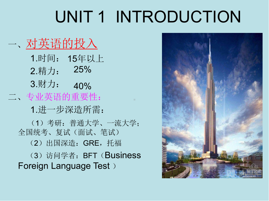 土木工程专业英语Introduction课件.ppt_第2页