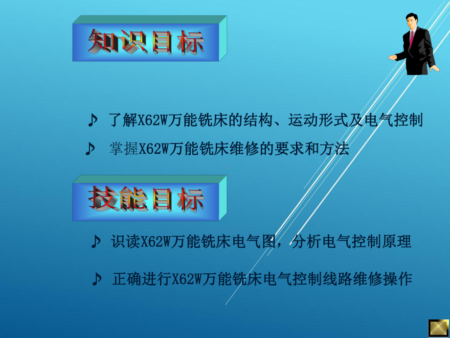 控制线路设计任务2-3课件.ppt_第2页