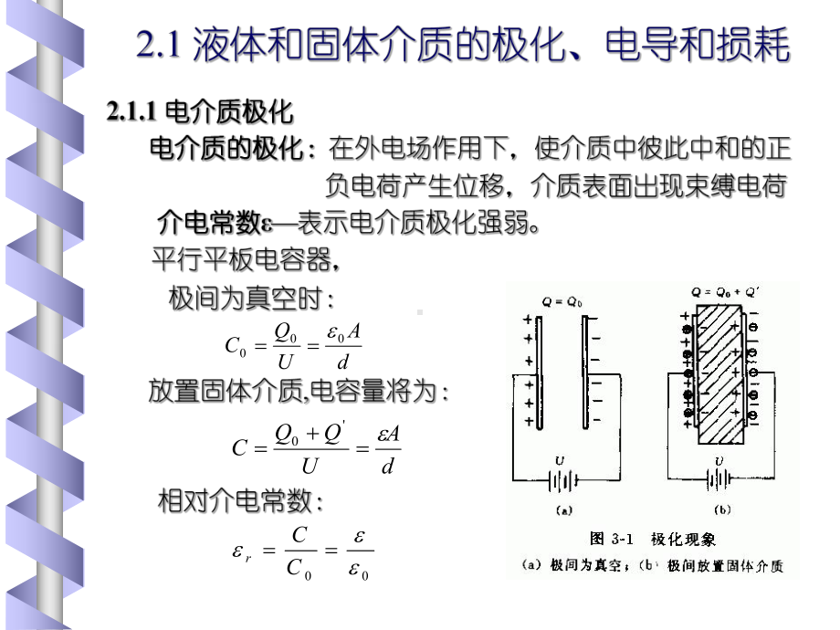 固体电介质的介电常数课件.ppt_第1页