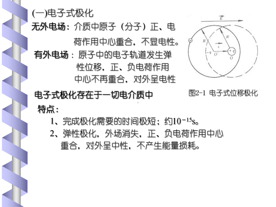 固体电介质的介电常数课件.ppt_第3页