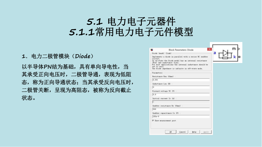 MATLAB在电类专业课程中的应用第5章课件.pptx_第2页